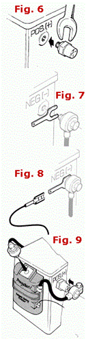 Second Diagram